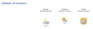 MeteoHuelva indica que la lluvia cesará por la tarde.