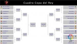 Cuadro completo de la Copa del Rey. 