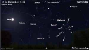 Recreación de como se verá la lluvia de estrellas. / Foto: Sur Astronómico 