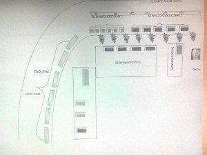 Plano del posicionamento de la salida de Hermandad de Emigrantes. 