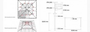 Esquema de ubicación y dimensiones de pilares y enanos. Doce columnas de fundición sostienen la techumbre del Mercado de Santa Fe formando un cuadrado de 25 metros de lado que había que cubrir sin usar apoyos intermedios (R. Rodríguez).