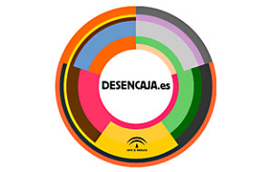 Convocatoria de Desencaja. 