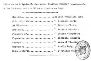 Dotación del Gaeta a fecha 30 de diciembre de 1943. Raffaele D’Altilia figura como mozo de cubierta (MAE, R-3219/3).