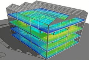 Los aspectos innovadores y resultados más relevantes del Proyecto han sido, entre otros, el desarrollo de una instrumentación electrónica (hardware + software) única y de tecnología propia. 