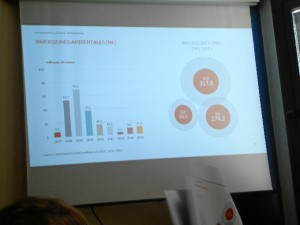 En la convocatoria de prensa se han presentado lo datos pormenorizados.