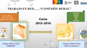 'Conexión rural' es uno de los proyectos presentados.