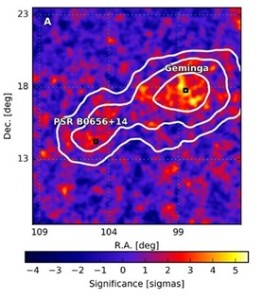 Figura 2. Mapa original de significancia donde se ven Geminga y PSR B0656+14, en la constelación de Géminis, a unos 800 años luz de la Tierra. Esta vasta región de emisión en rayos gammas de alta energía consta en realidad de dos nebulosas (Geminga a la derecha y PSR B0656+14 a la izquierda), cada una con una estrella de neutrones en su interior girando a alta velocidad (púlsar) que produce un viento de electrones y positrones sujetos a una gran aceleración, produciendo así rayos gamma de alta energía. Los contornos blancos delimitan las zonas de igual significancia para el análisis empleado. Crédito: Science | AAAS.