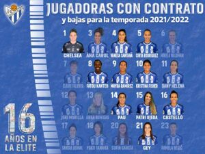 El Sporting de Huelva ha dado a conocer la lista de altas y bajas para la próxima temporada. / Foto: @sportinghuelva.