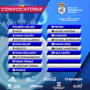 Lista de convocados en el Recre para el partido de este domingo en Lebrija. / Foto: @recreoficial.