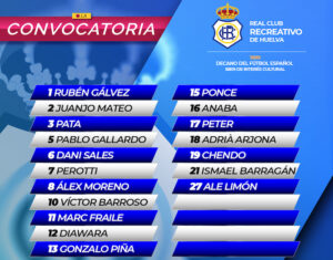 Convocatoria del Recreativo de Huelva para su partido ante el Cabecense. / Foto: @recreoficial.