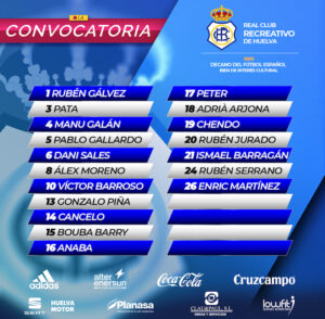 Lista de convocados del Recre para el partido de este domingo ante el Gerena. 