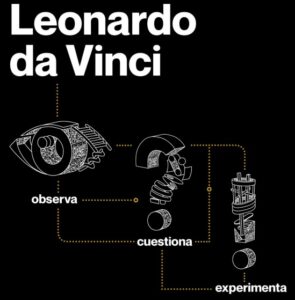 'Leonardo da Vinci. Observa. Cuestiona. Experimenta'