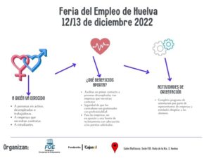 Feria de Empleo