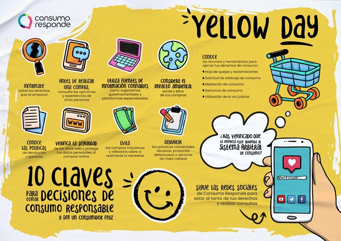 Yellow Day