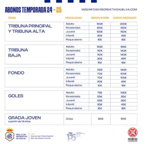 Listado oficial de los precios de los carnets del Recre para la temporada 2024-25 de nuevo en la Primera Federación. / Foto: @recreoficial.