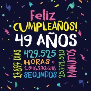 Otro cumpleaños es posible